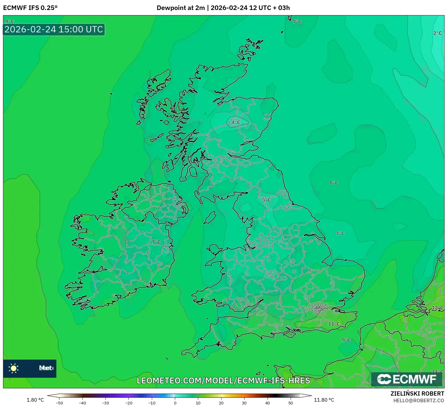 ECMWF IFS 0.25° model - United Kingdom, Dewpoint at 2m