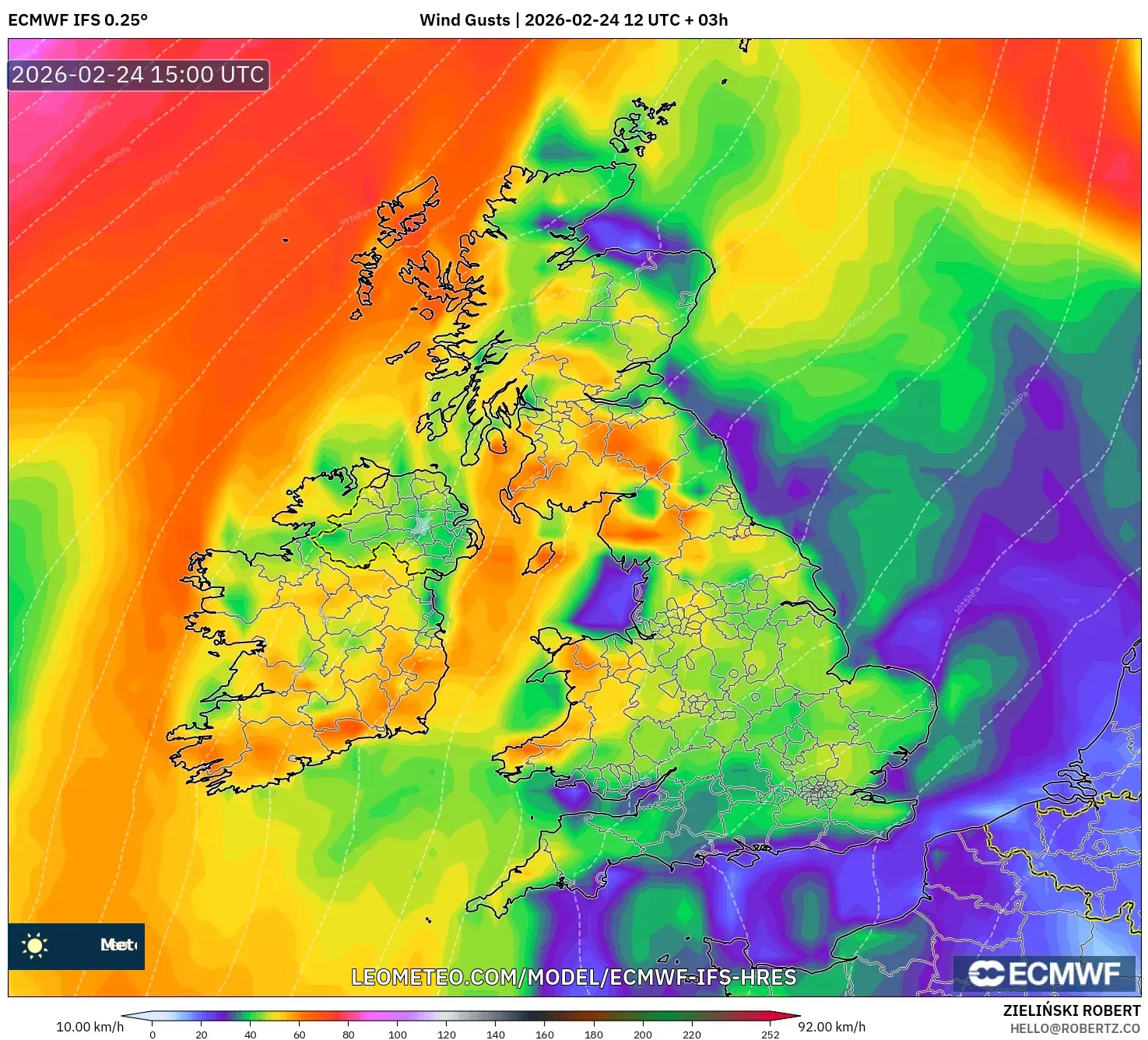 ECMWF IFS 0.25° model - United Kingdom, Wind Gusts