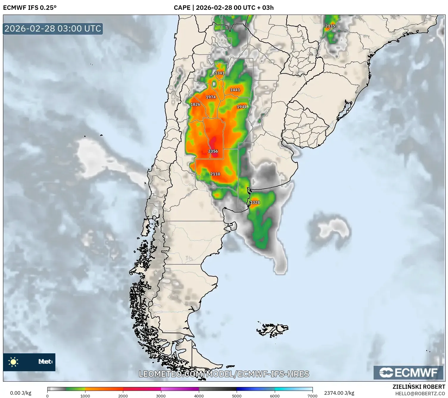 ECMWF IFS 0.25° model - Argentina, CAPE