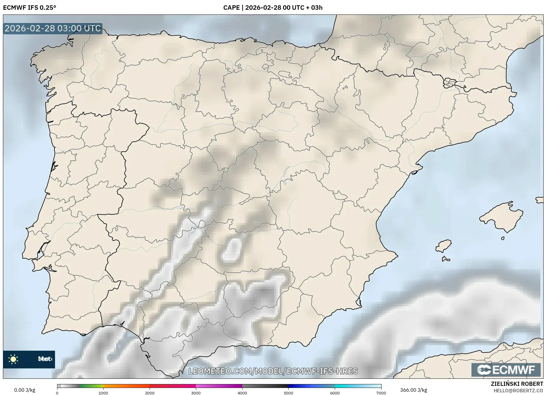ECMWF IFS 0.25° model - Spain, CAPE