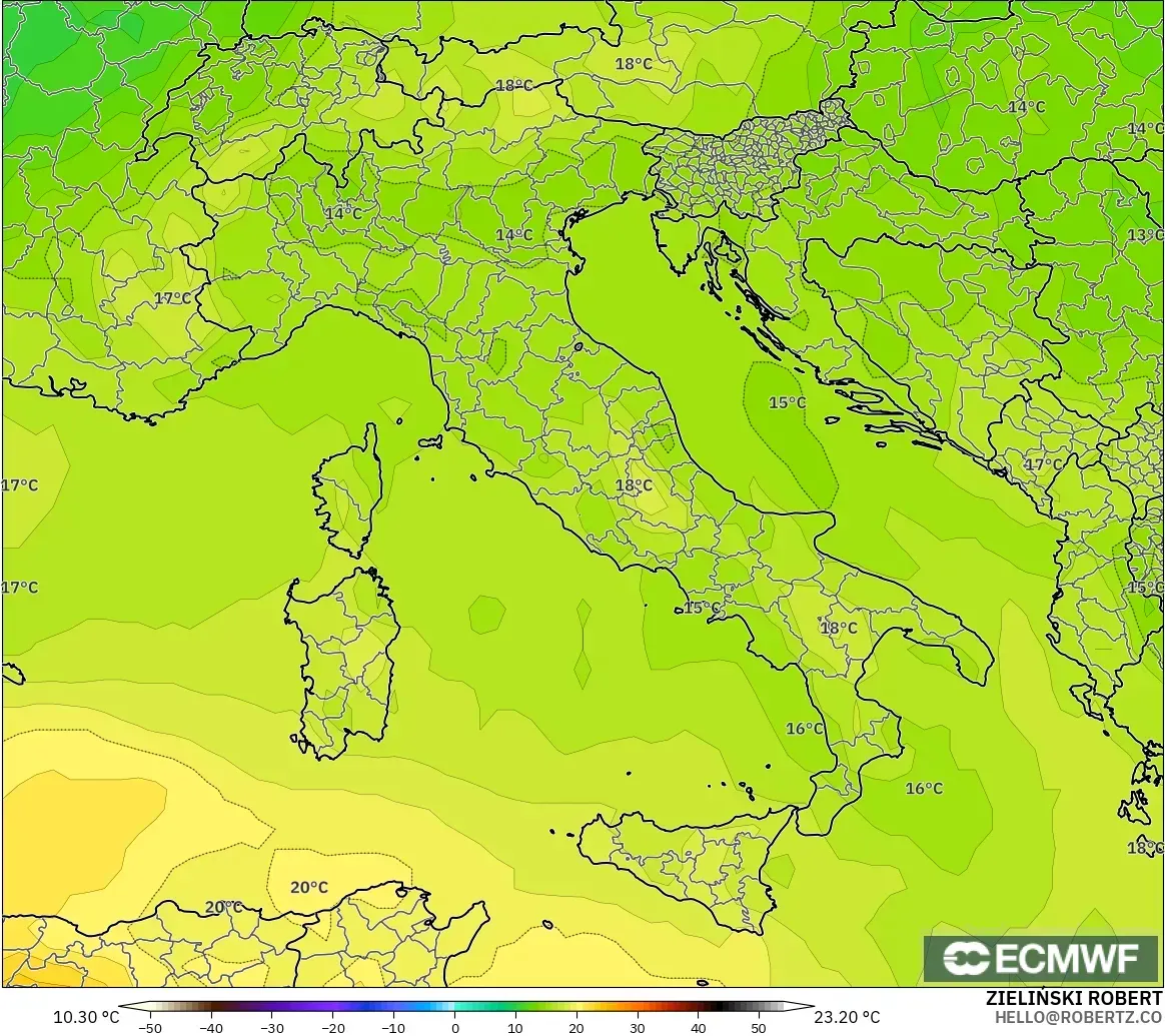 ECMWF IFS 0.25° modelo - Italy, Temperature at 850hPa