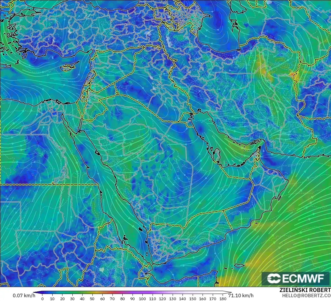 ECMWF IFS 0.25° model - Timur Tengah, Angin 10 m