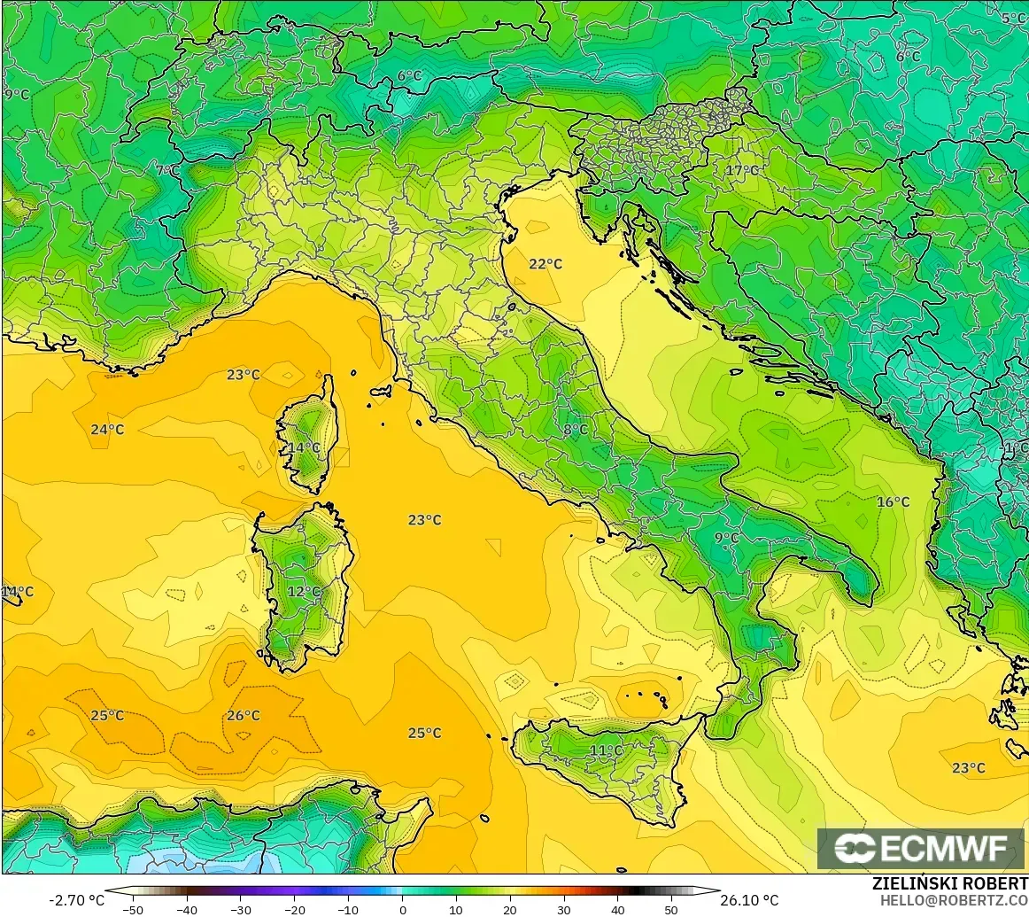 ECMWF IFS 0.25° model - Italy, Dewpoint at 2m
