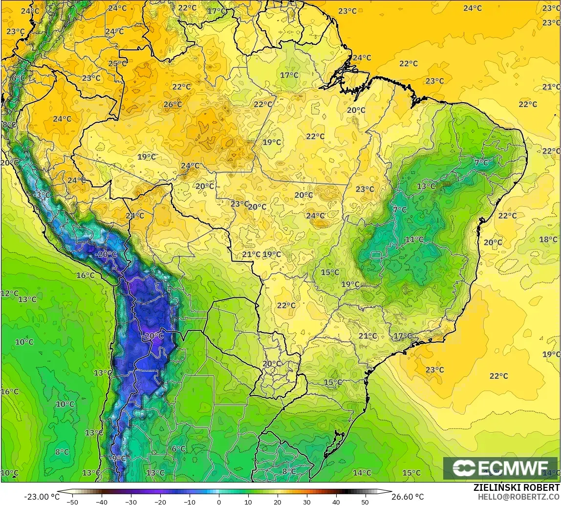 ECMWF IFS 0.25° model - Brazil, Dewpoint at 2m