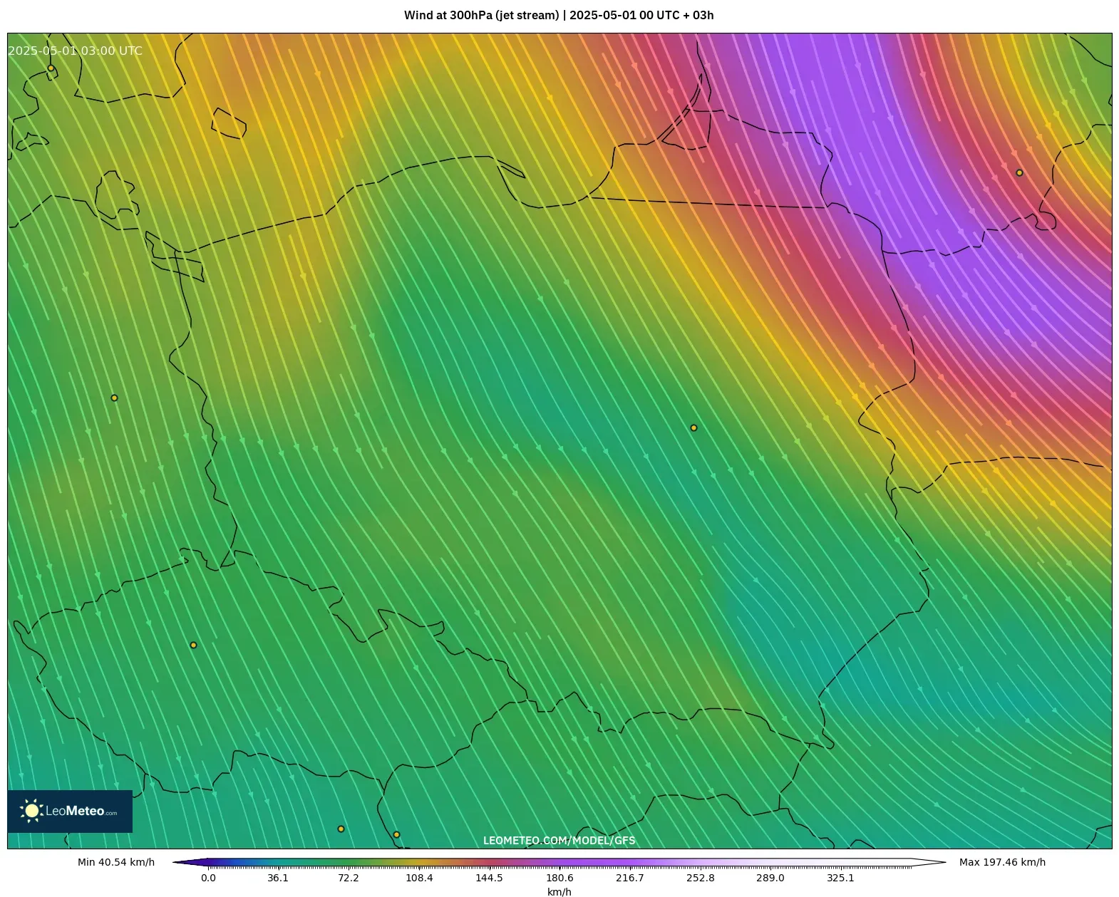 Numerical Weather Gfs