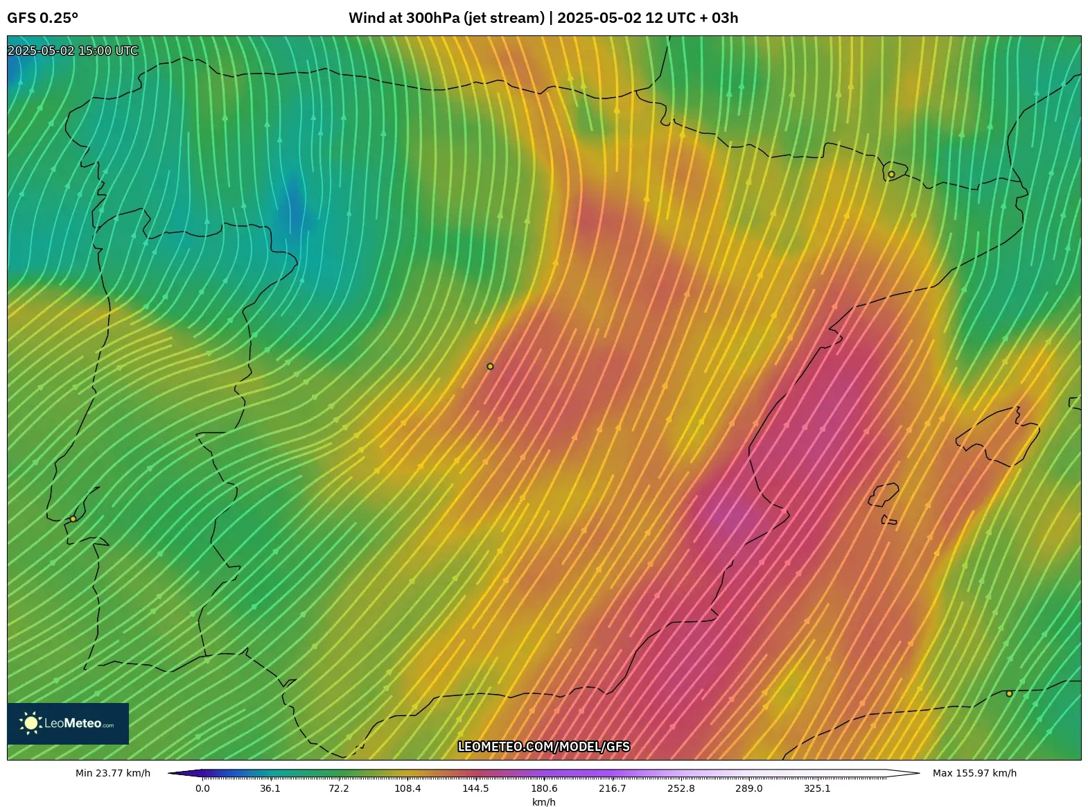 Numerical Weather Gfs