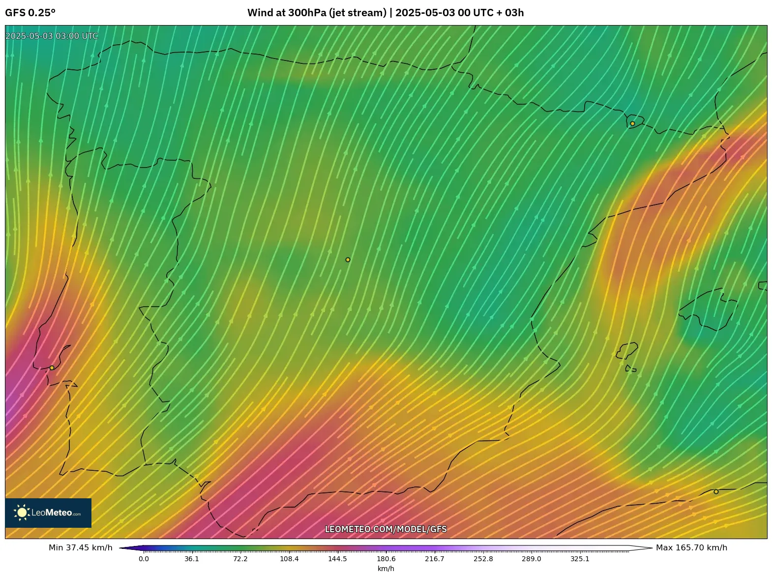 Numerical Weather Gfs
