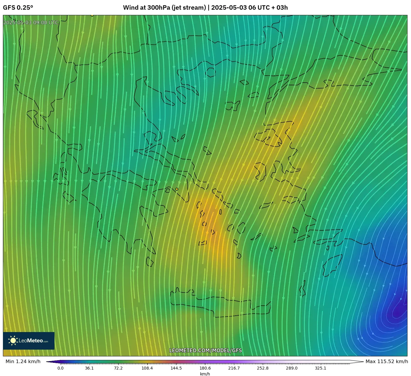 Numerical Weather Gfs