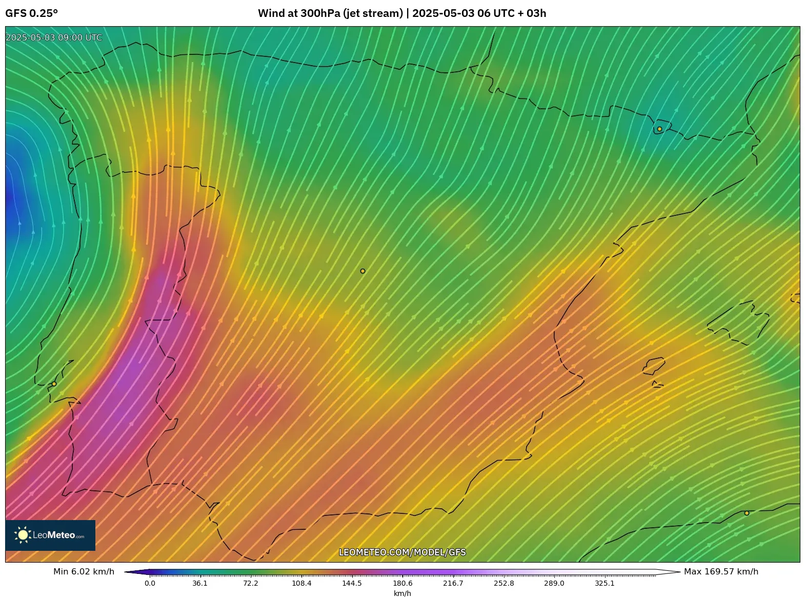 Numerical Weather Gfs