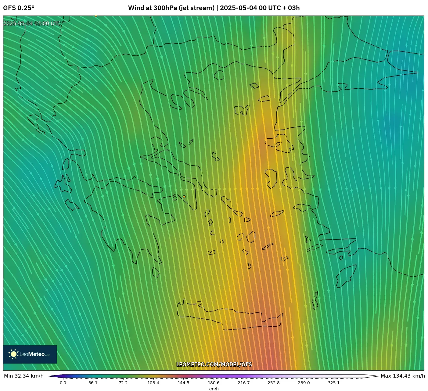Numerical Weather Gfs