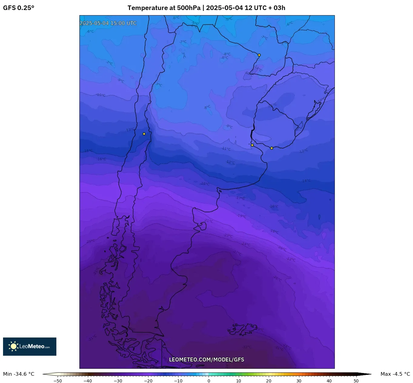 Numerical Weather Gfs
