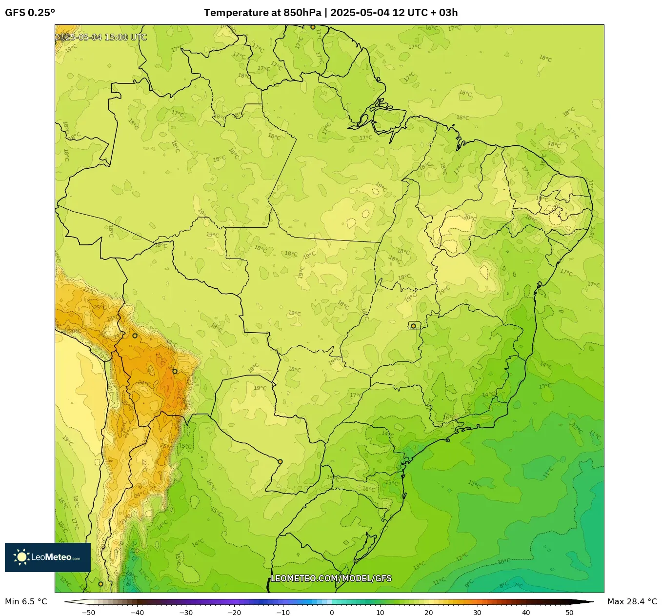 Numerical Weather Gfs