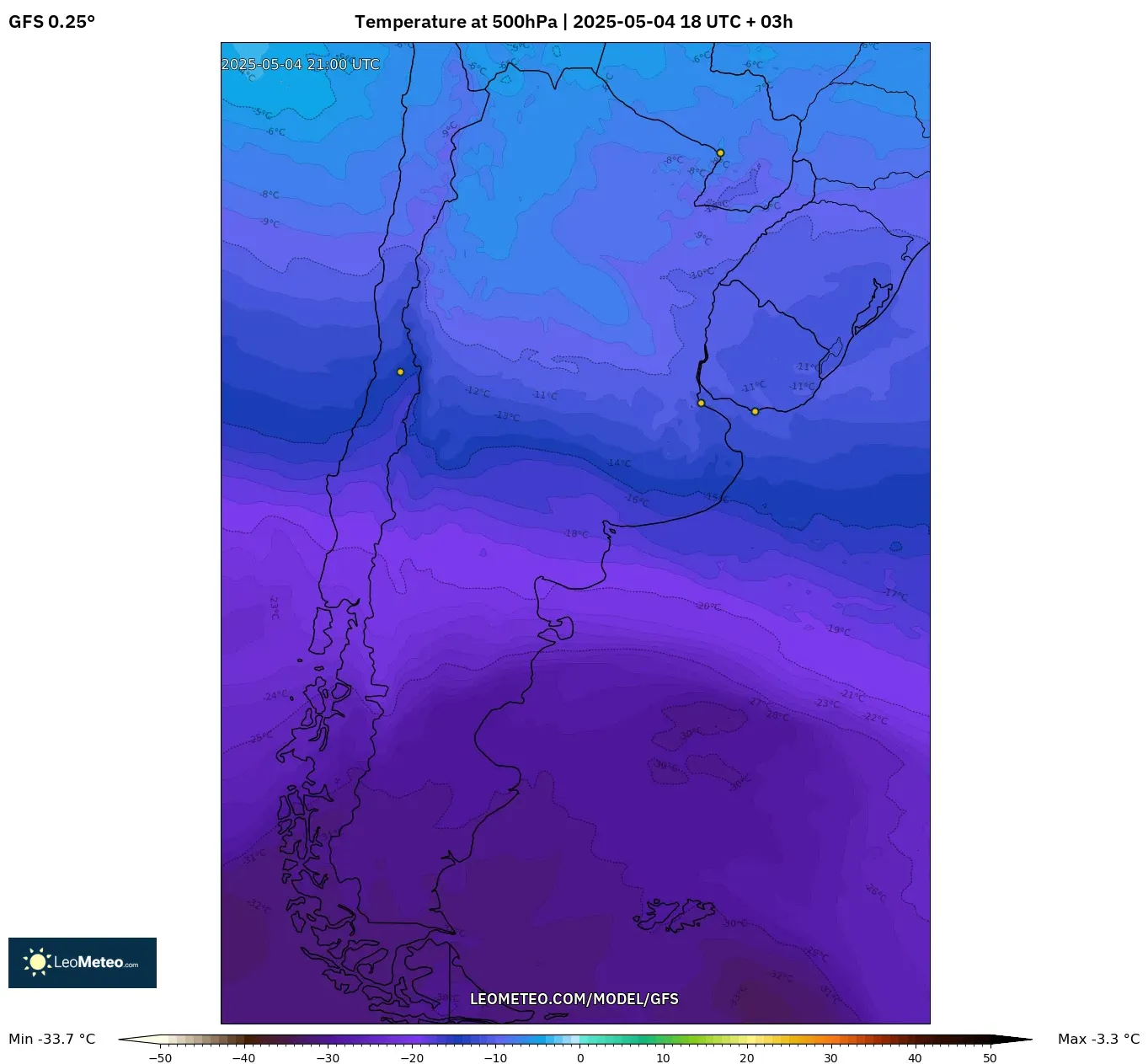Numerical Weather Gfs