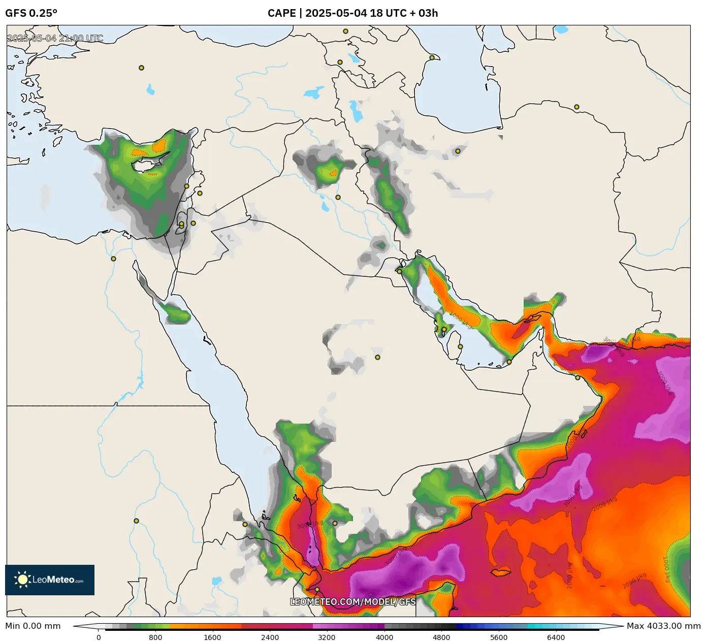 Numerical Weather Gfs