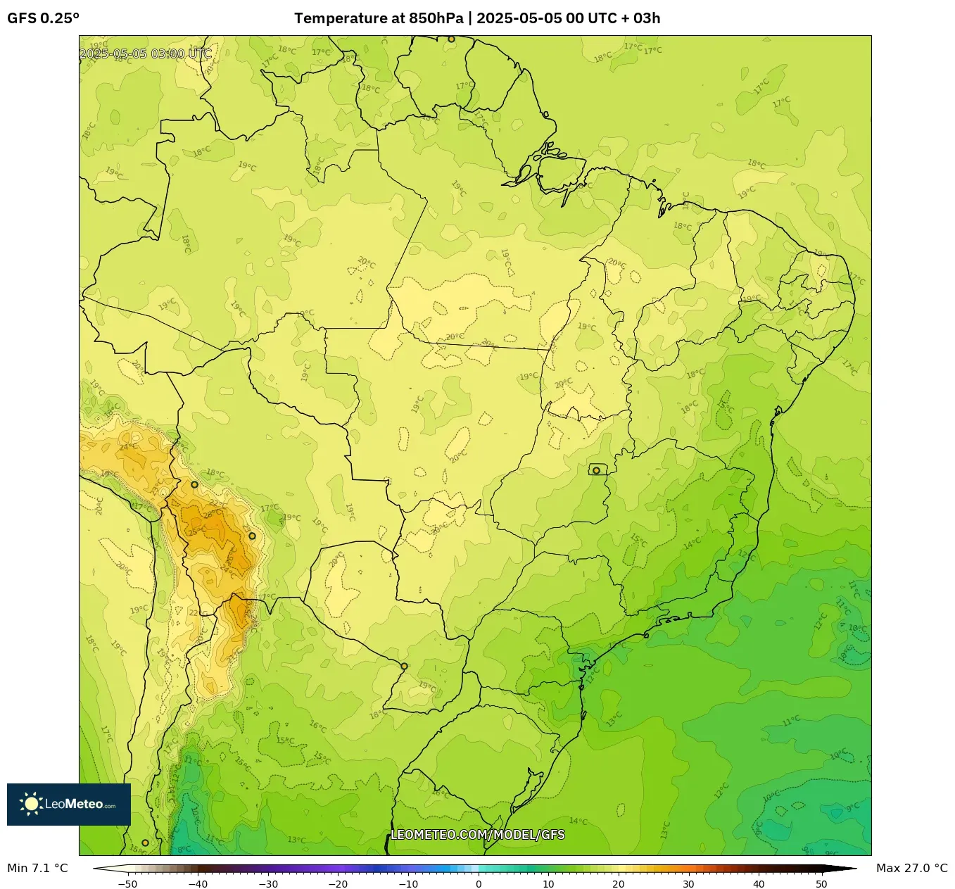 Numerical Weather Gfs