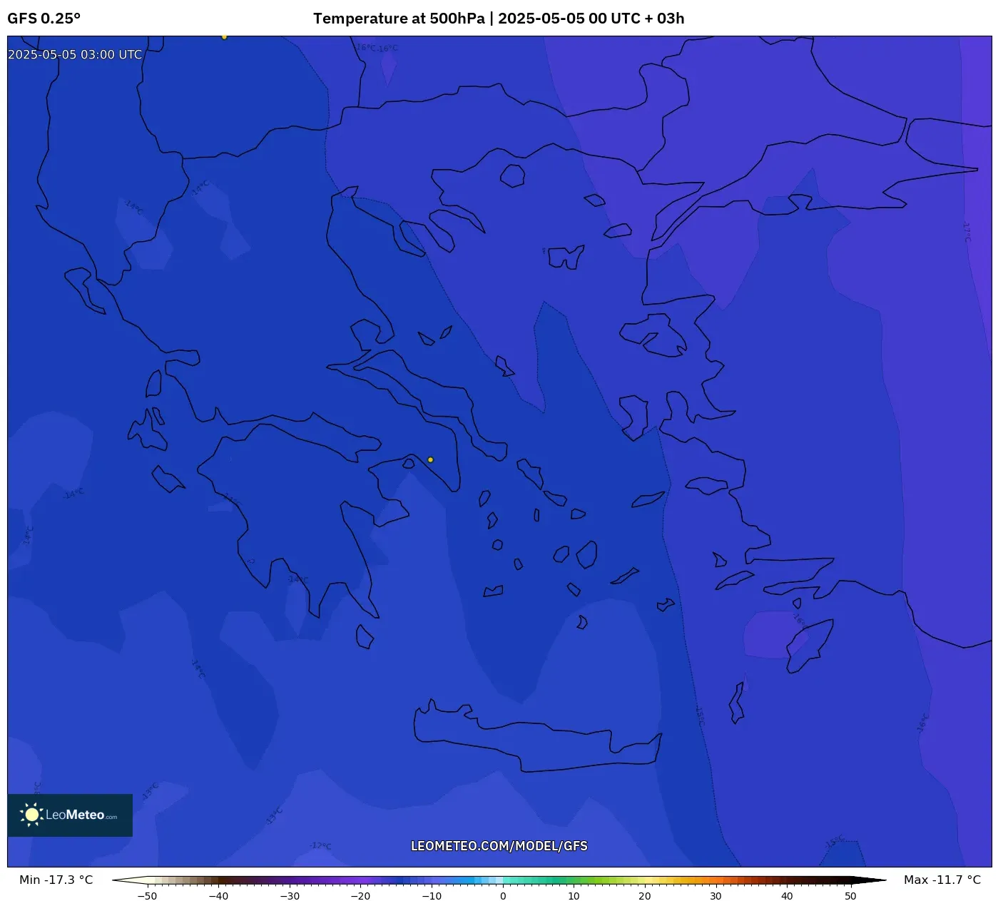 Numerical Weather Gfs