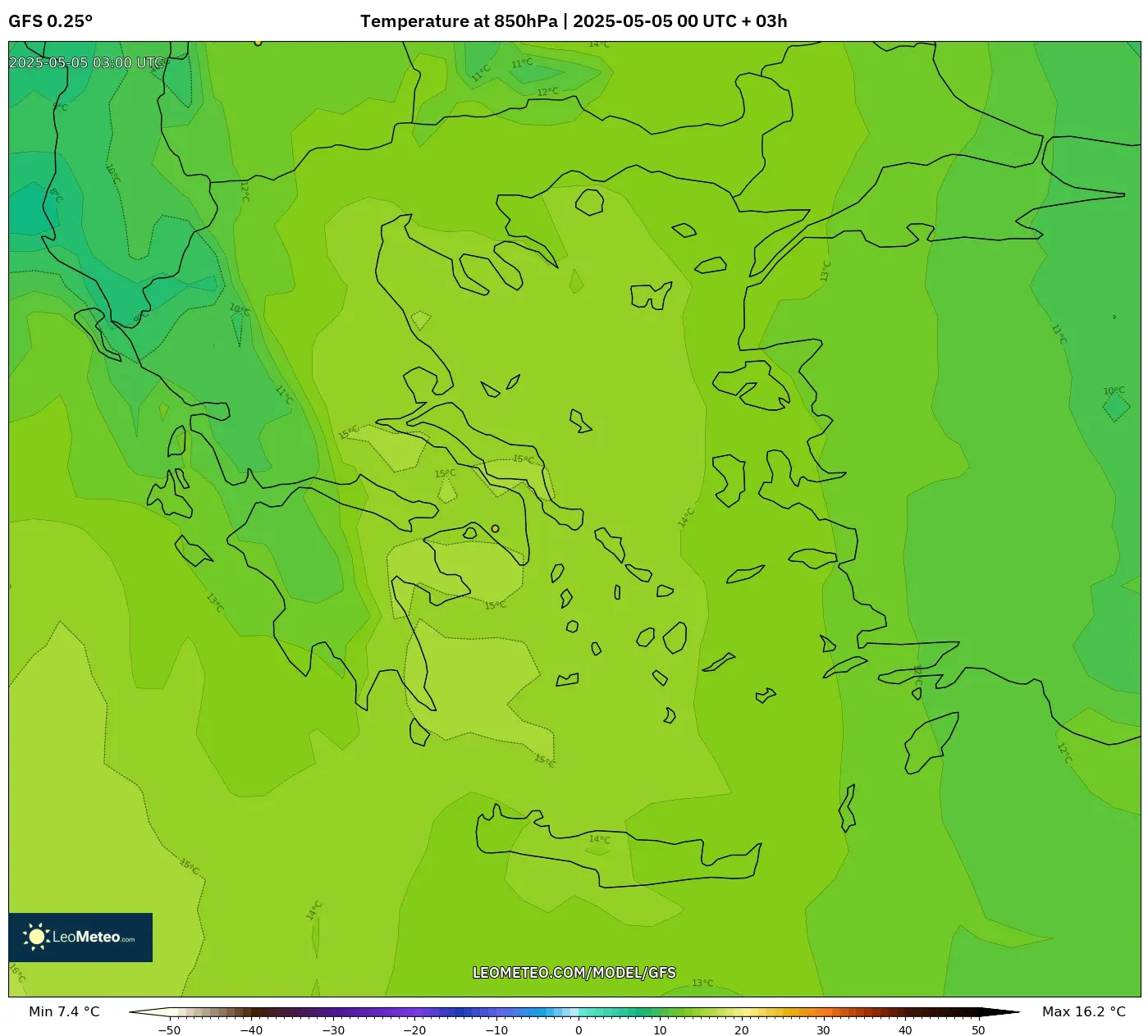 Numerical Weather Gfs