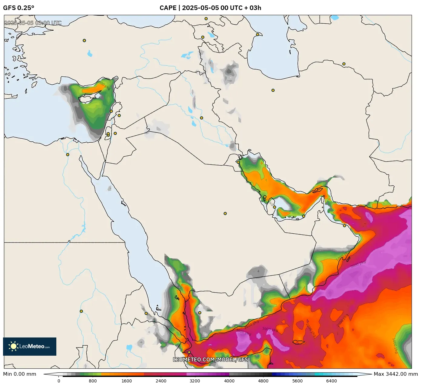 Numerical Weather Gfs