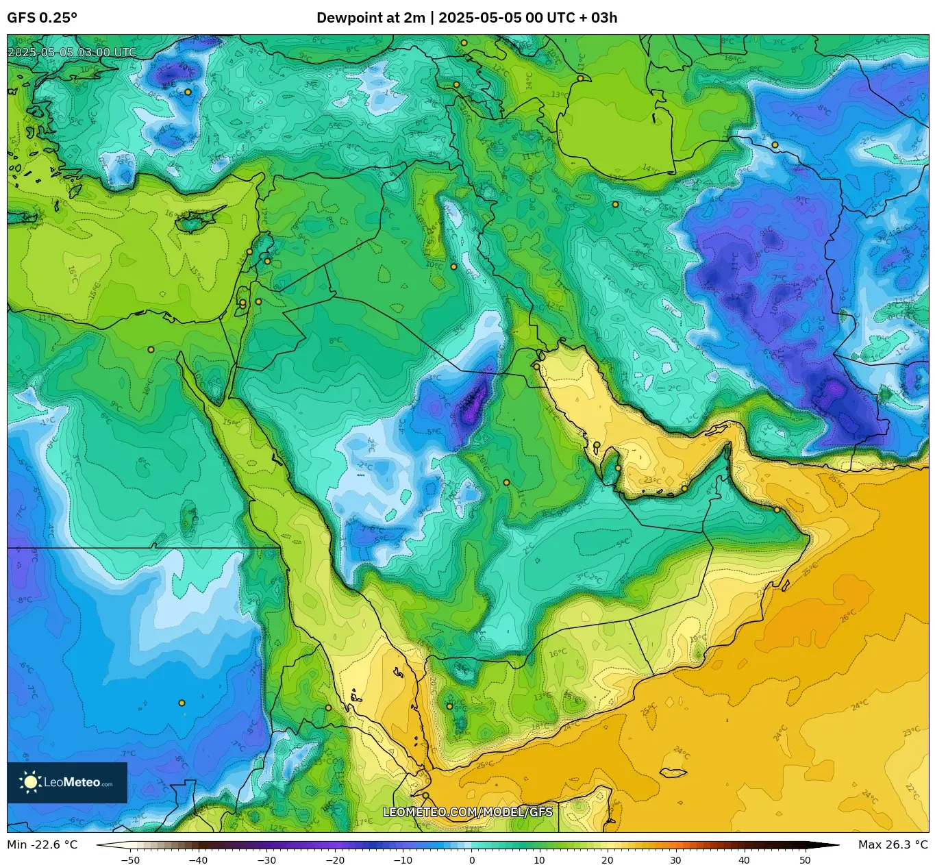 Numerical Weather Gfs