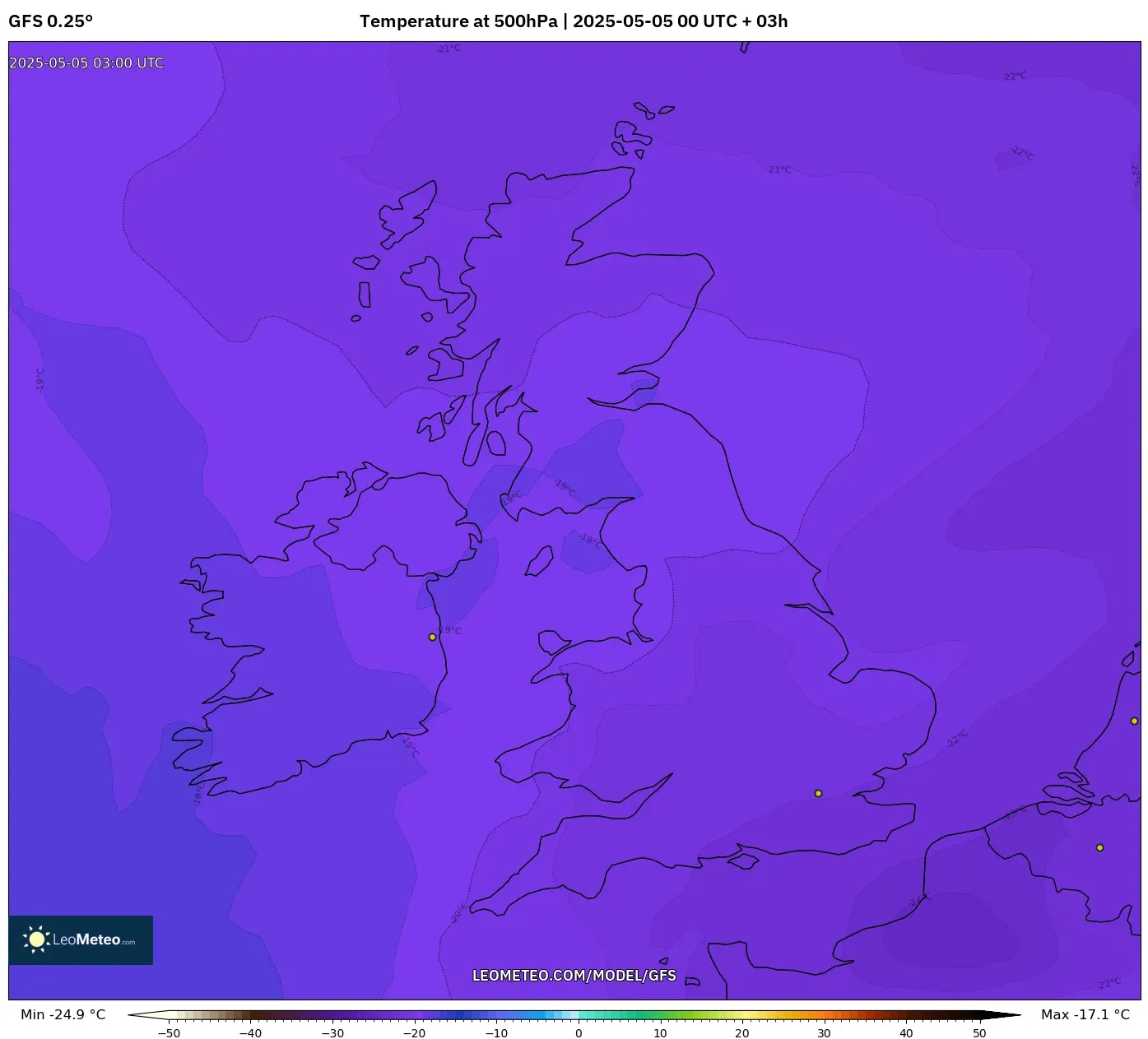 Numerical Weather Gfs