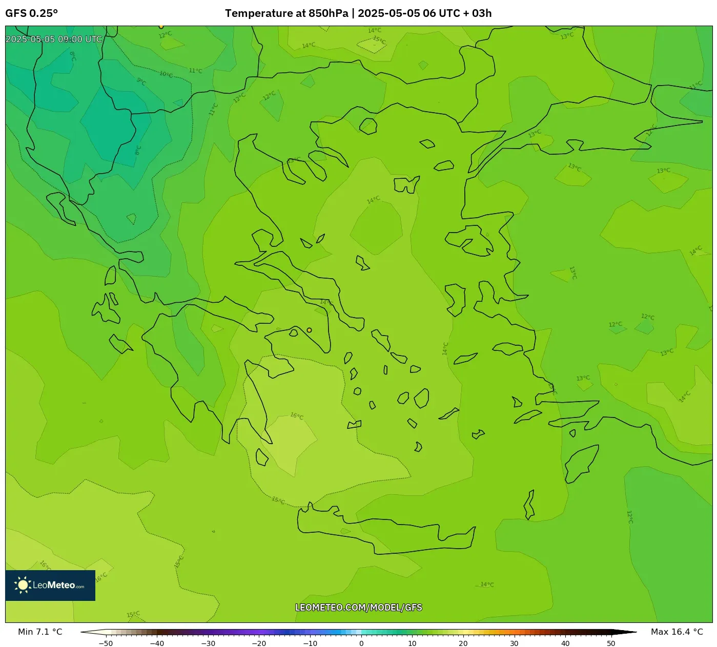 Numerical Weather Gfs