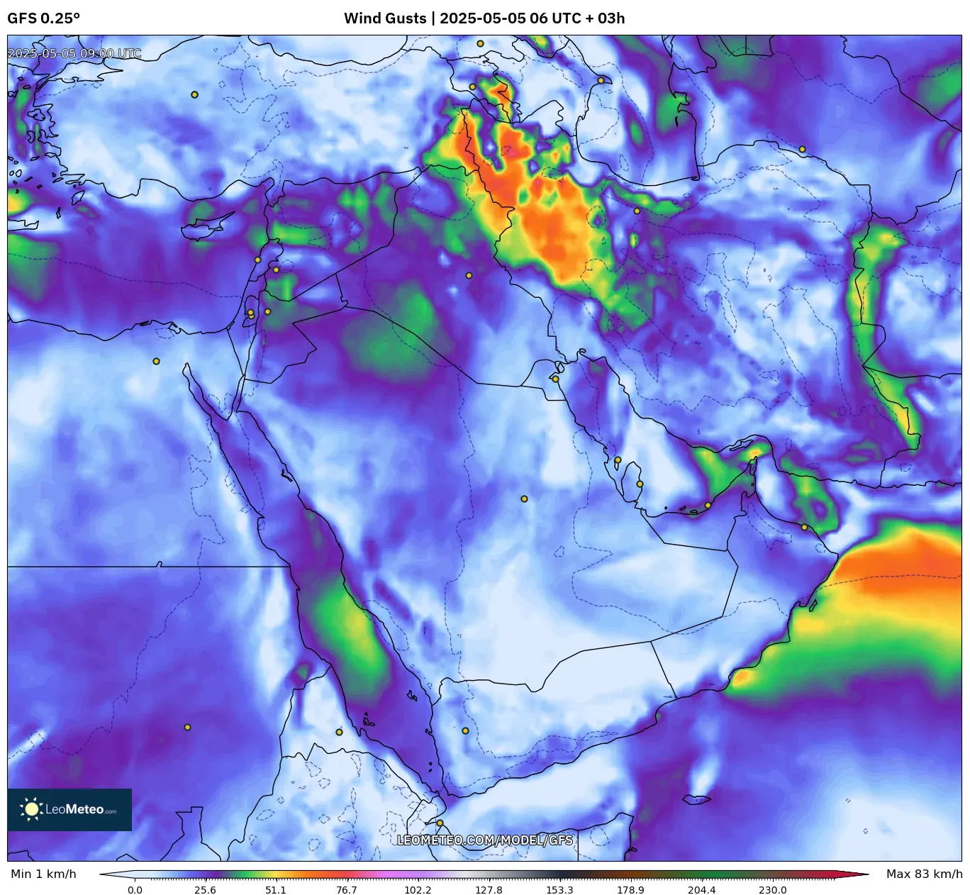 Numerical Weather Gfs