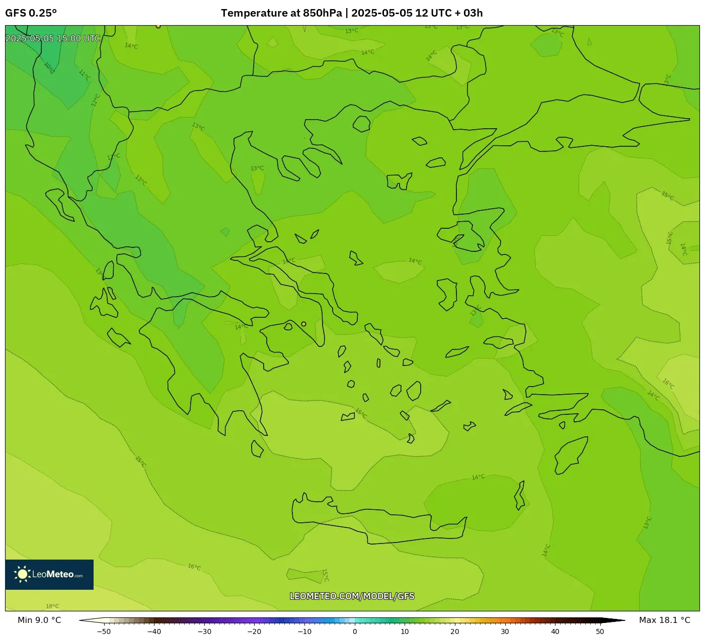 Numerical Weather Gfs