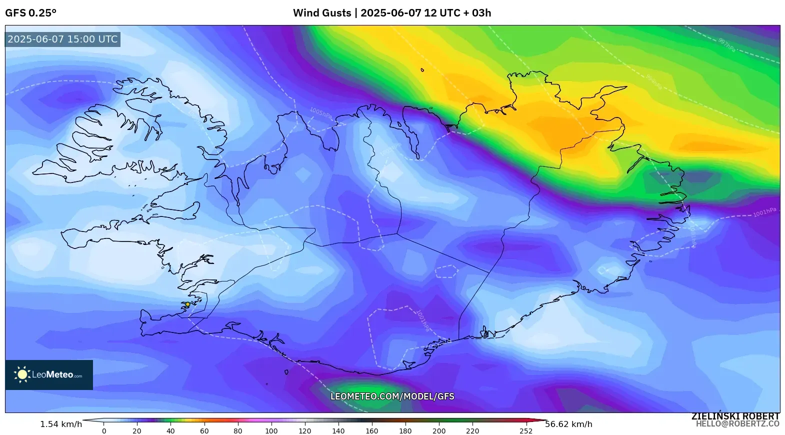 GFS model - Islandia, Hembusan Angin
