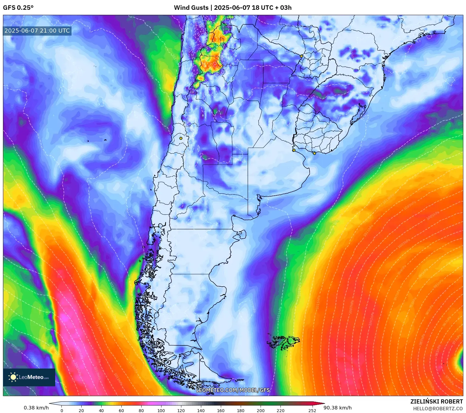 GFS model - Argentina, Hembusan Angin