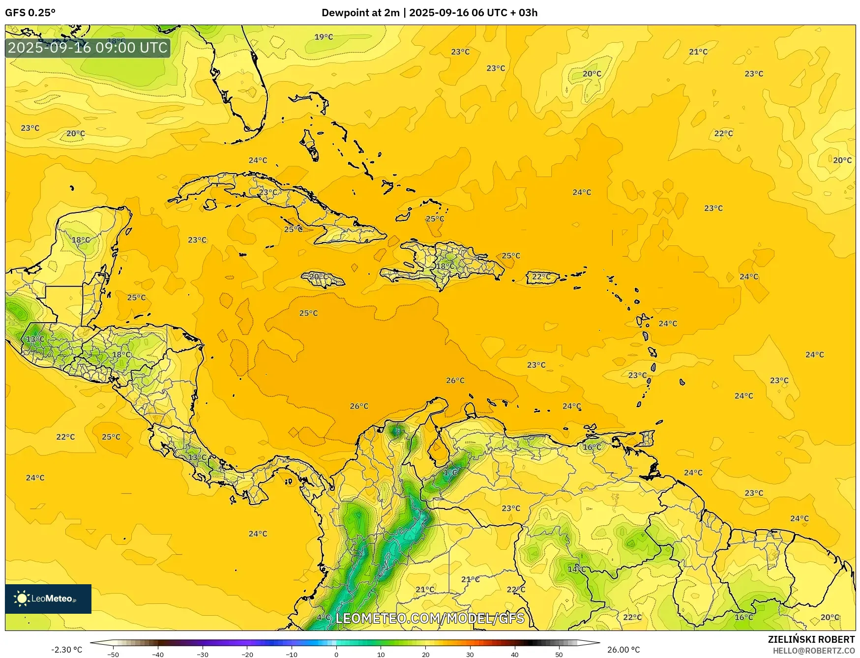 GFS model - Caribbean, Dewpoint at 2m