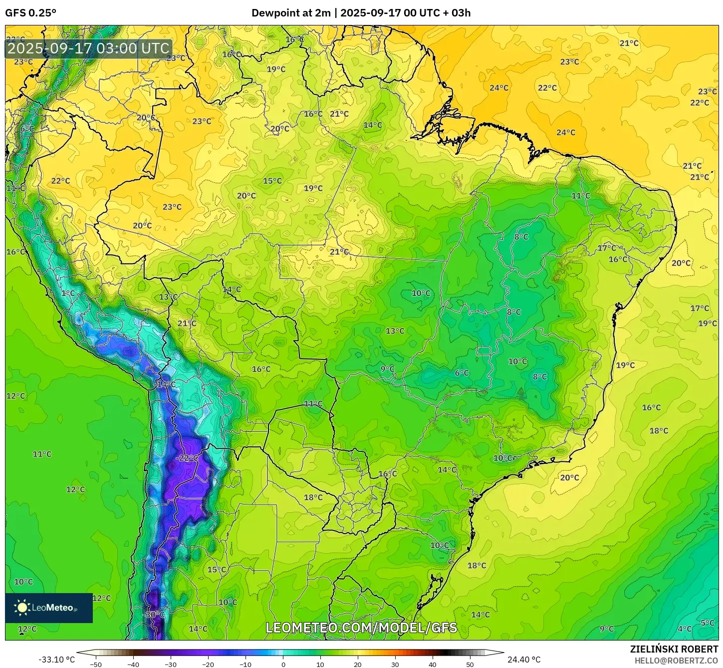 GFS model - Brazil, Dewpoint at 2m
