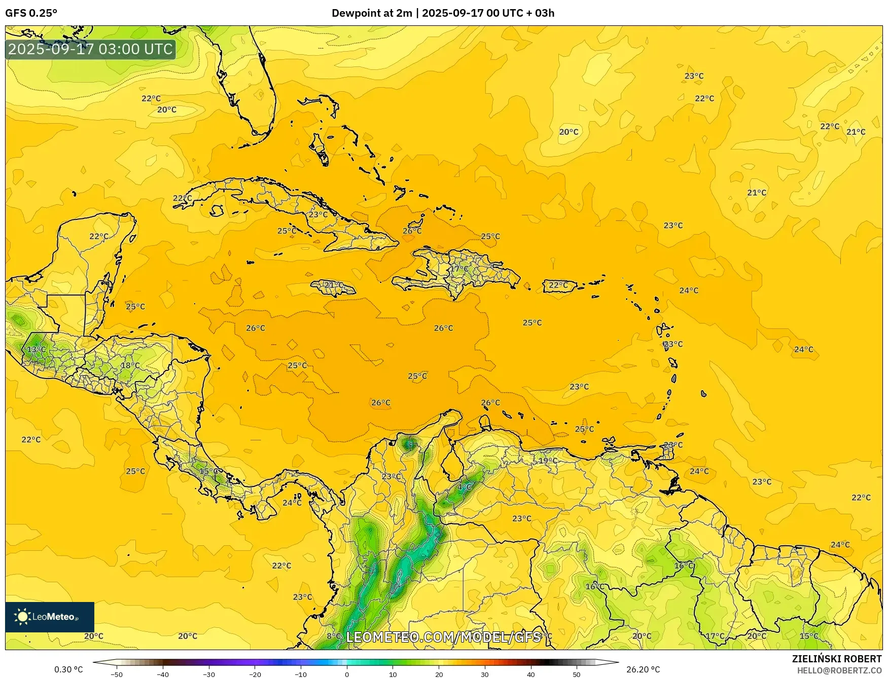 GFS model - Caribbean, Dewpoint at 2m