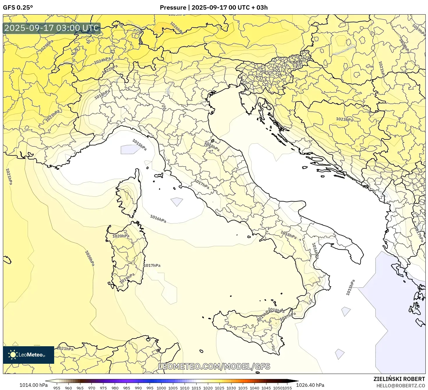 GFS model - Italy, Pressure GFS model - Italy, Pressure