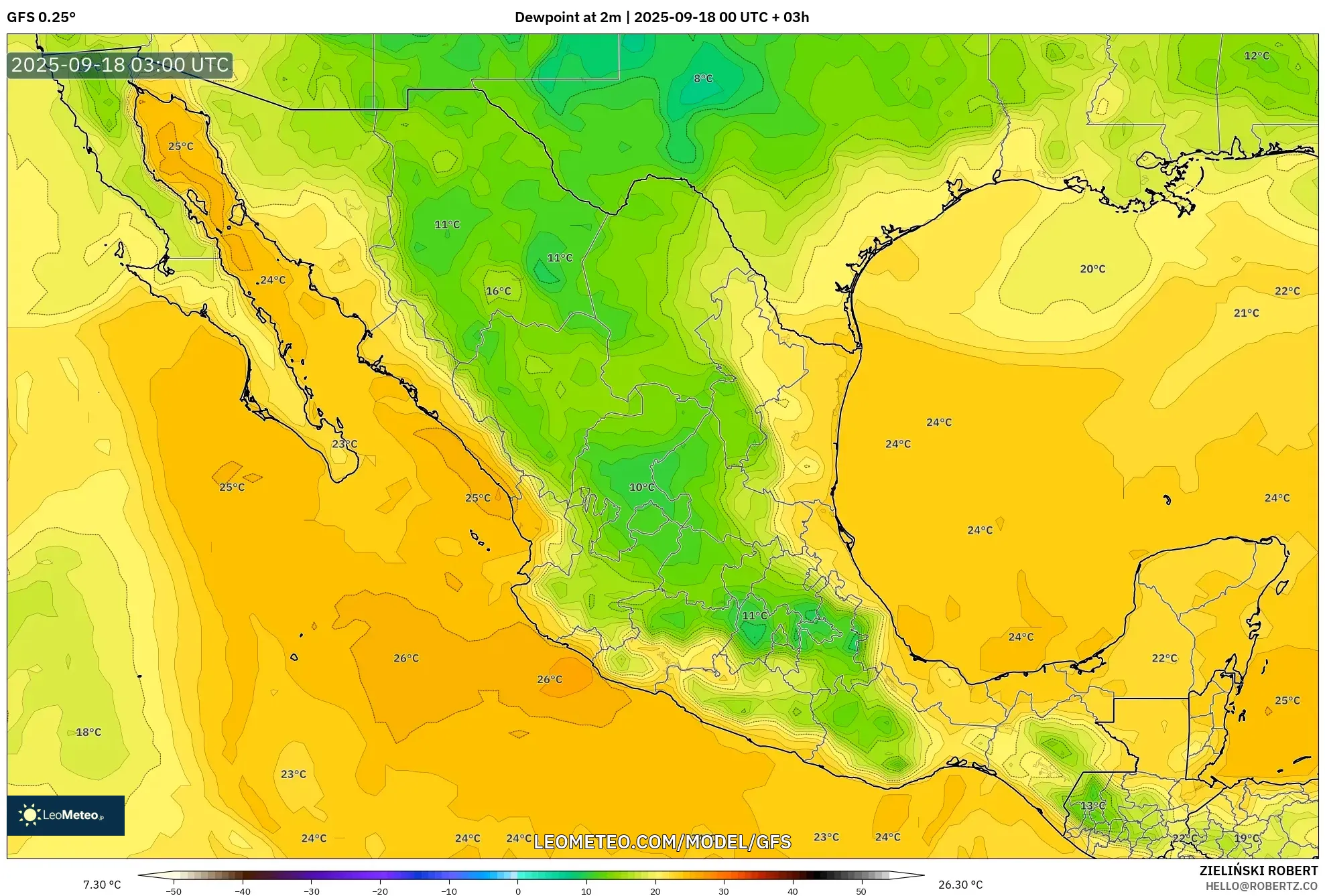 GFS model - Mexico, Dewpoint at 2m