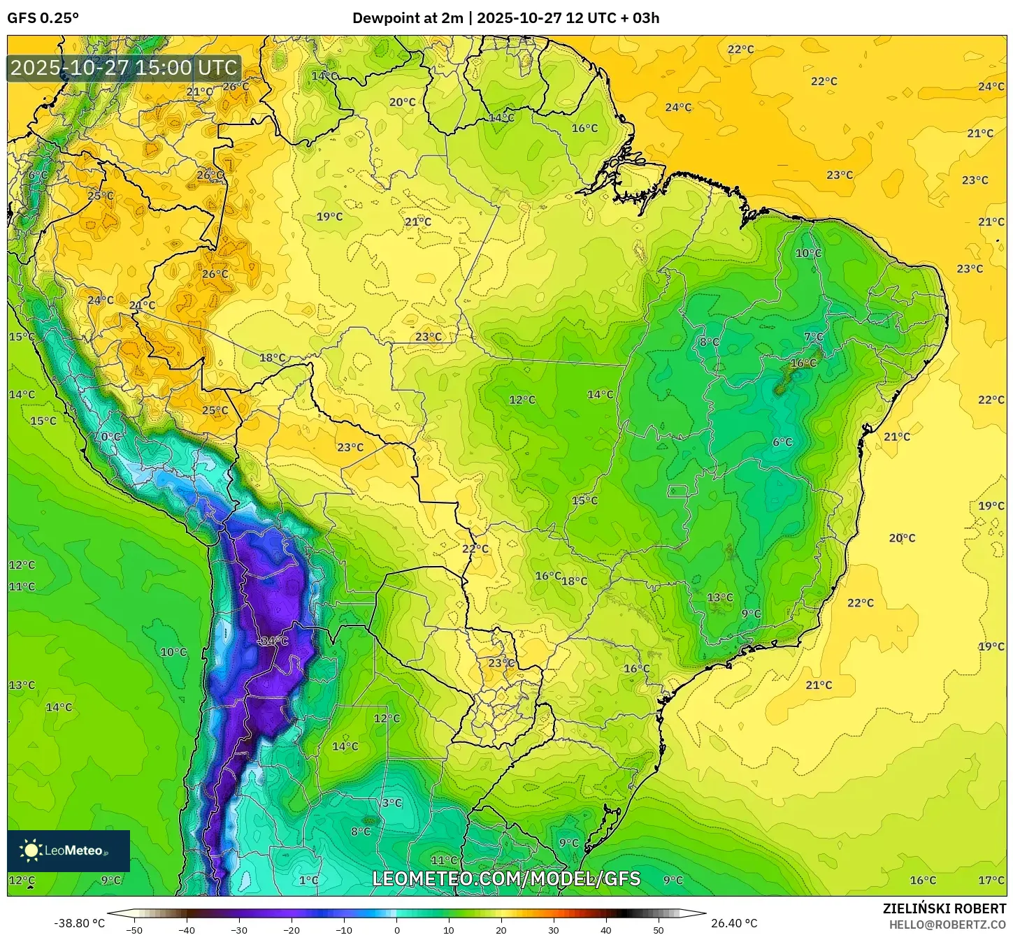 GFS model - Brazil, Dewpoint at 2m
