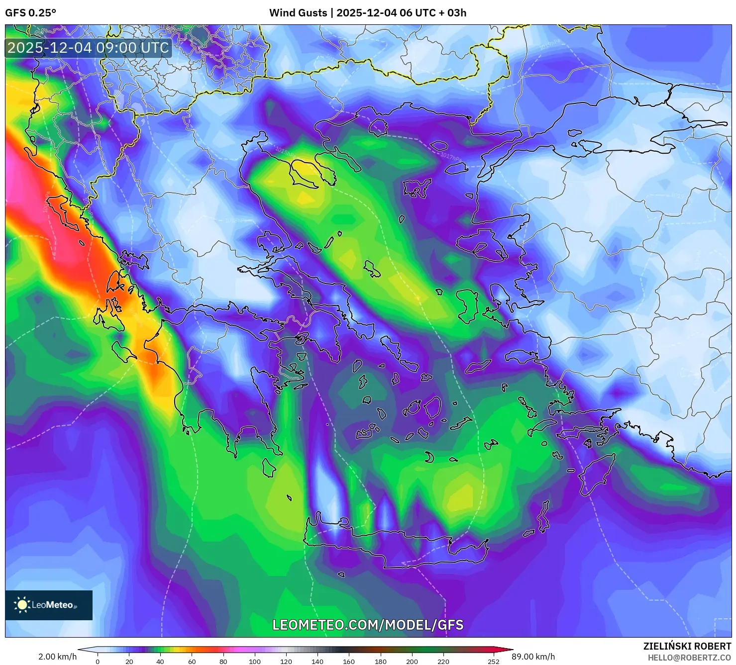 GFS model - Greece, Wind Gusts