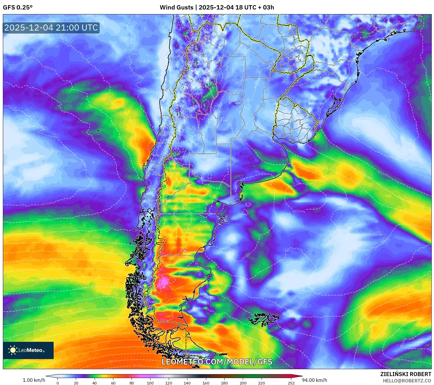 GFS model - Argentina, Wind Gusts