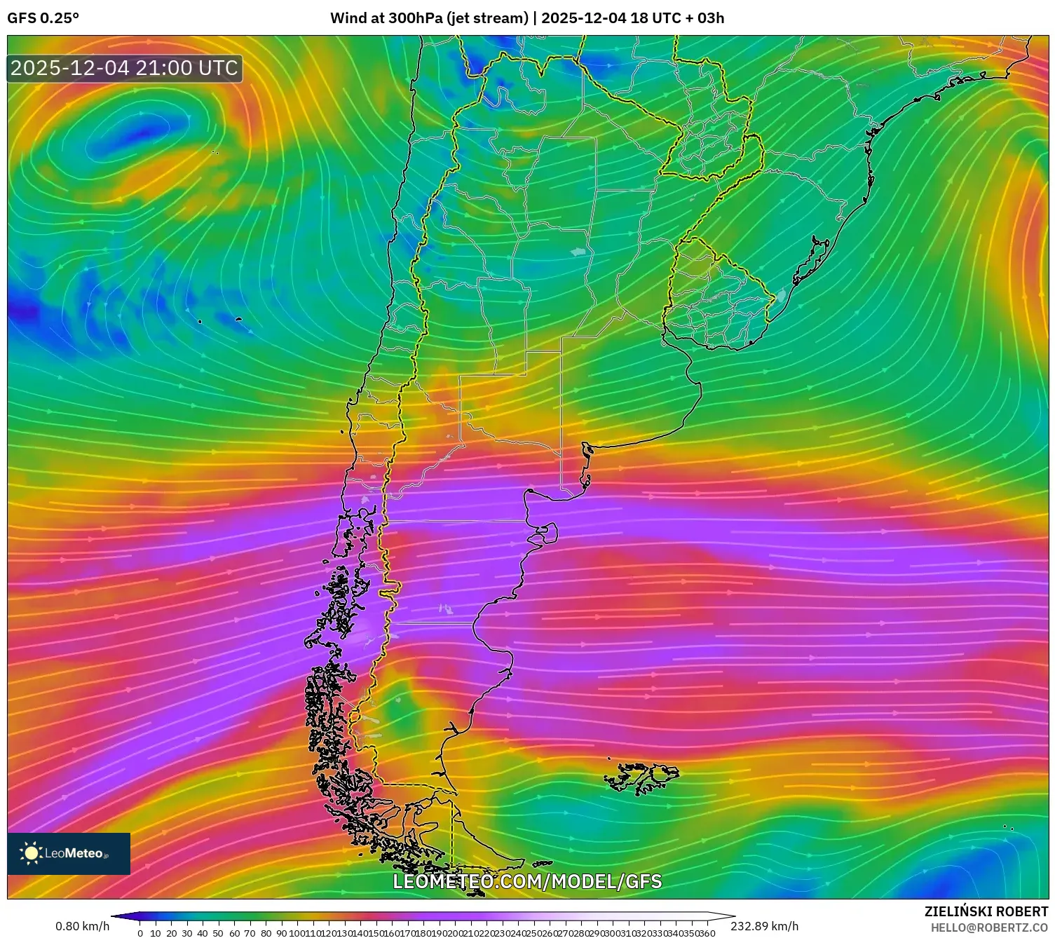 GFS model - Argentina, Wind at 300hPa (jet stream)