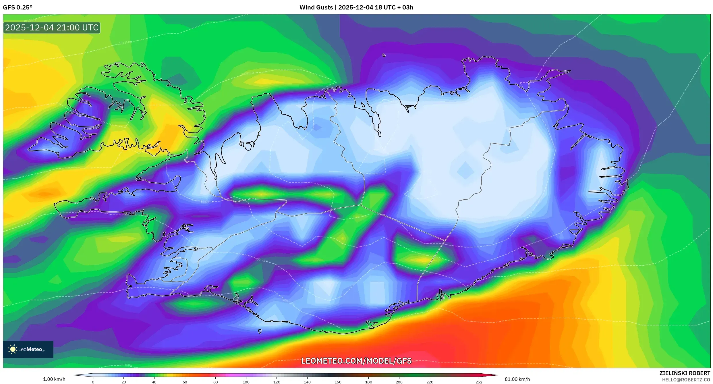 GFS model - Iceland, Wind Gusts
