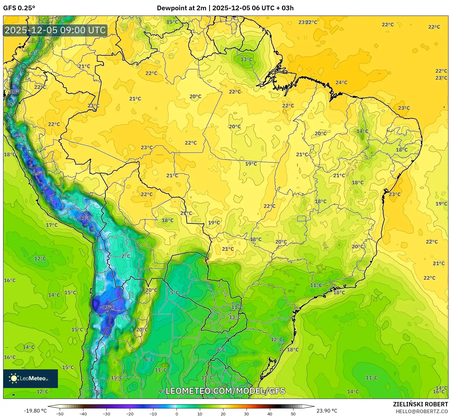 GFS model - Brazil, Dewpoint at 2m