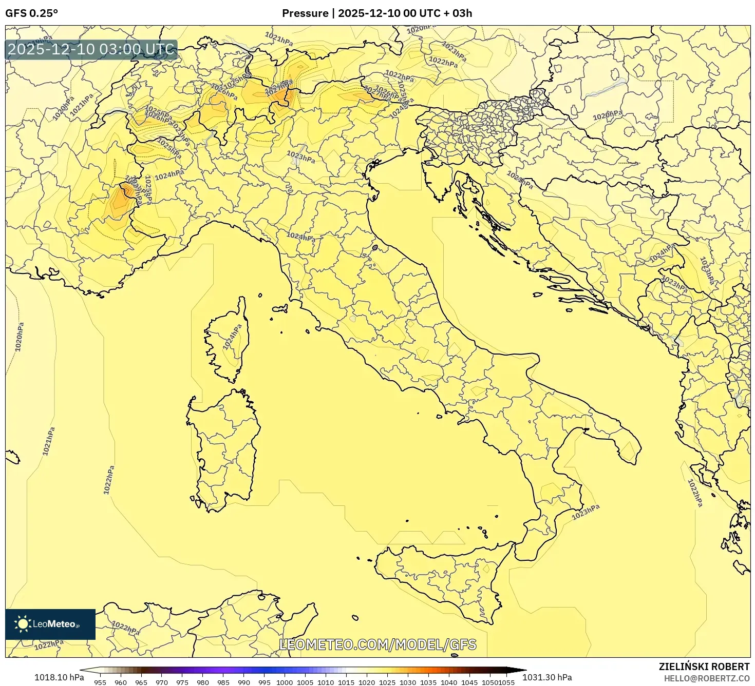 GFS model - Italy, Pressure