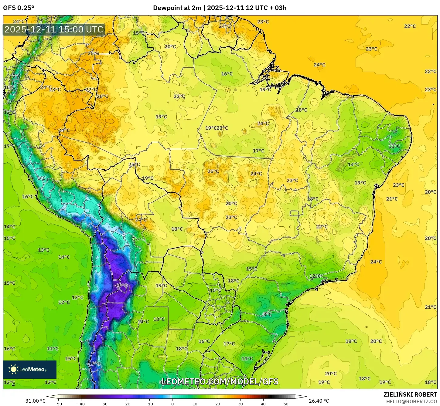 GFS model - Brazil, Dewpoint at 2m