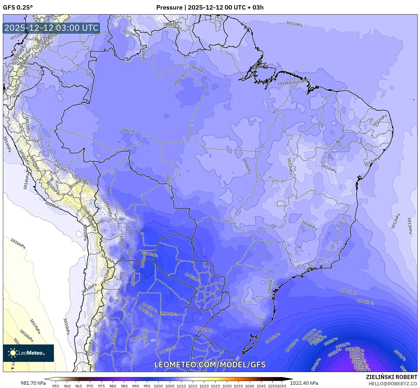 GFS model - Brazil, Tekanan
