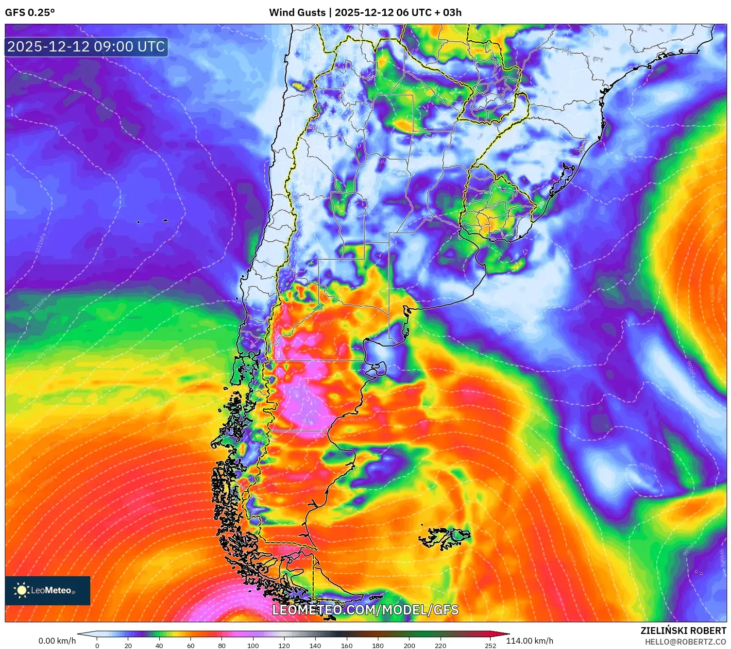 GFS model - Argentina, Hembusan Angin