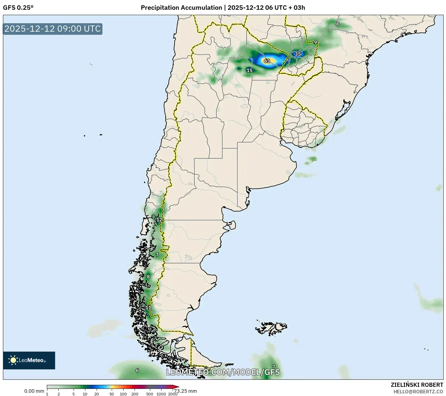 GFS model - Argentina, Pengumpulan Hujan