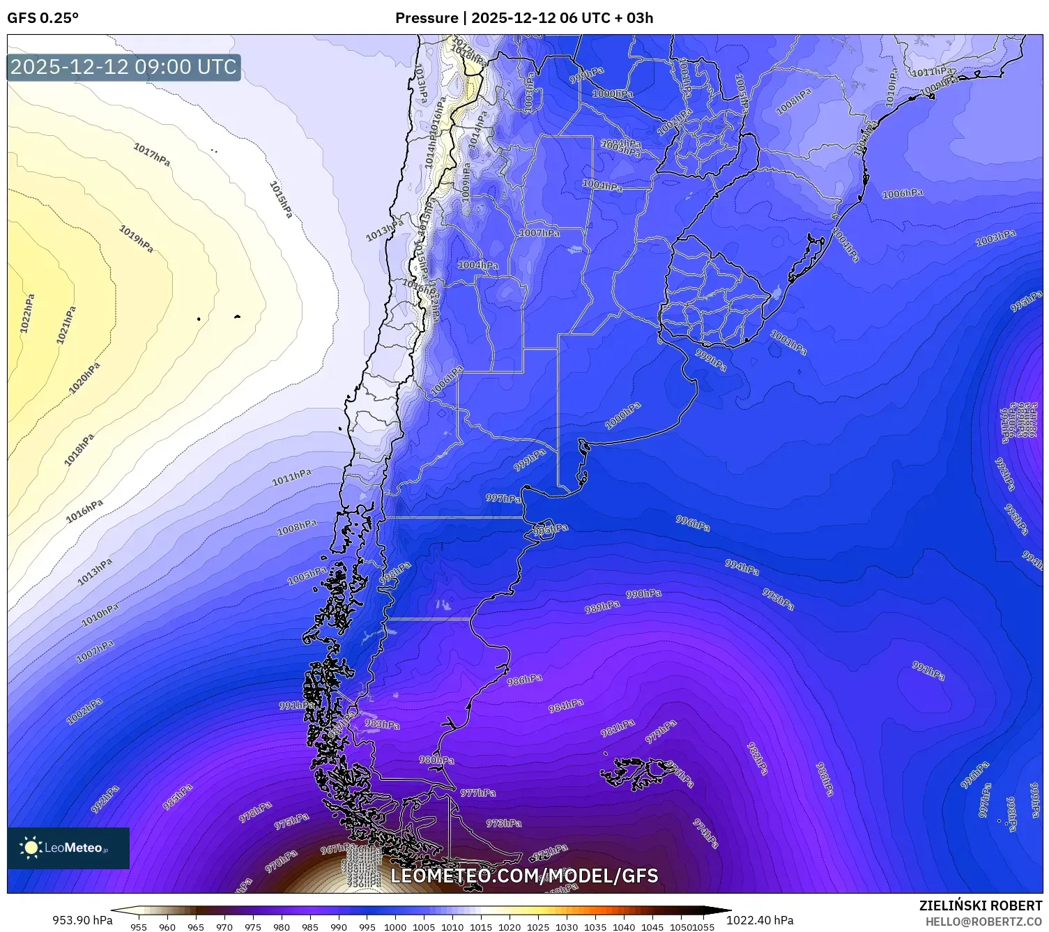 GFS model - Argentina, Tekanan