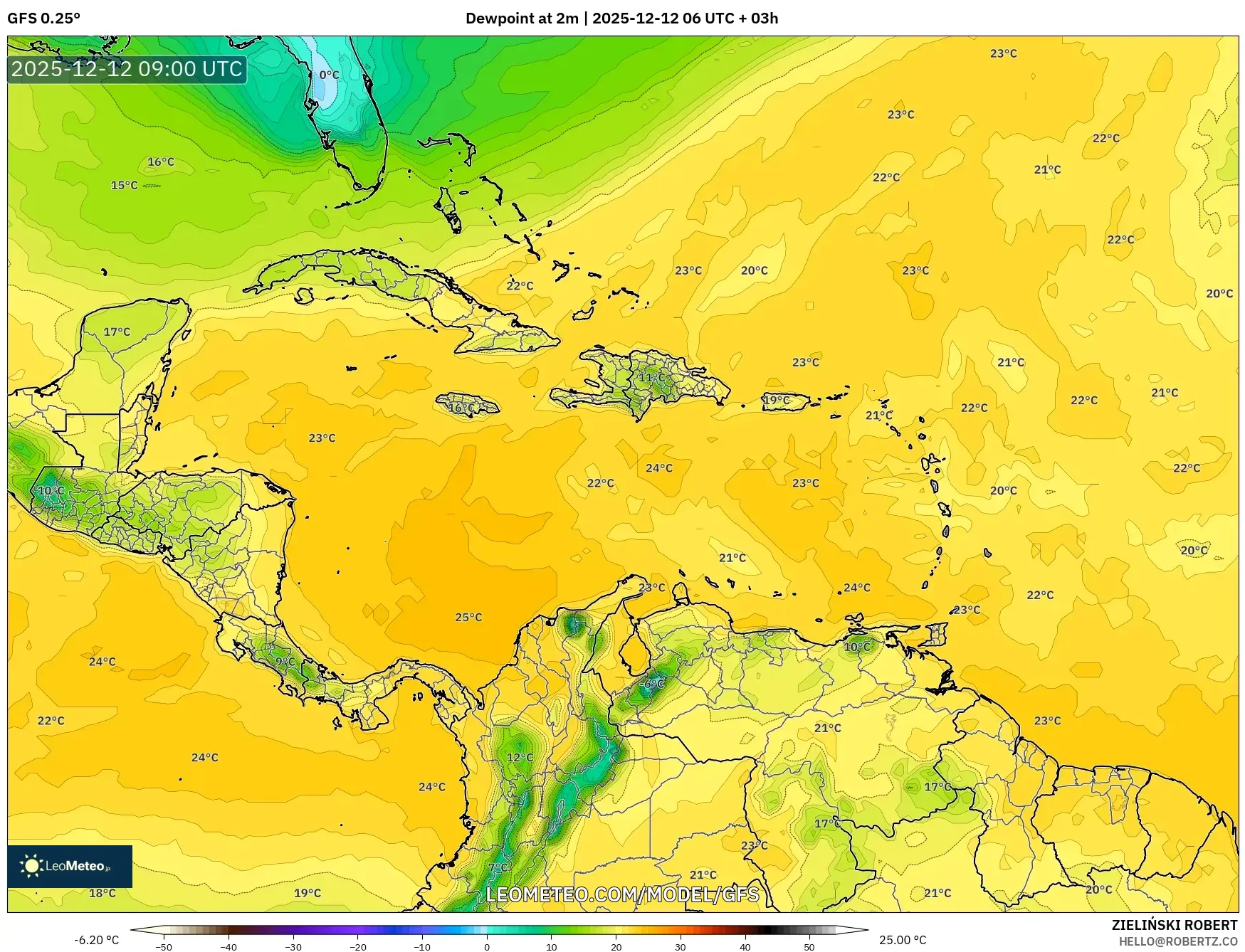 GFS model - Karibia, Takat Embun 2 m