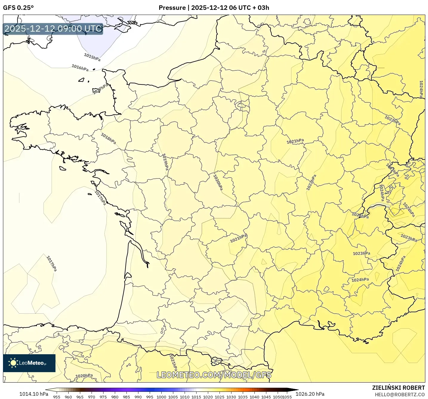 GFS model - Perancis, Tekanan