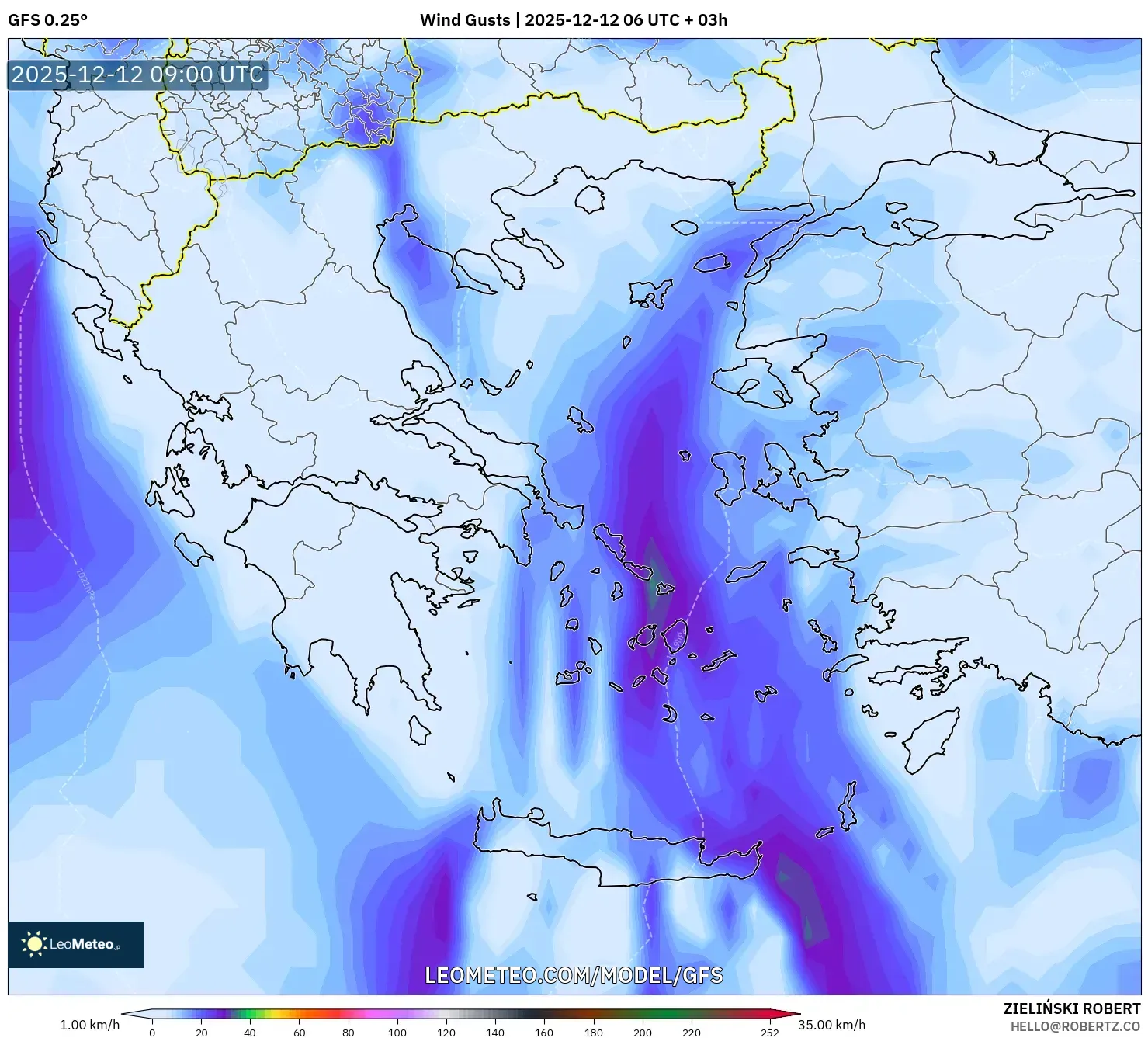 GFS model - Yunani, Hembusan Angin