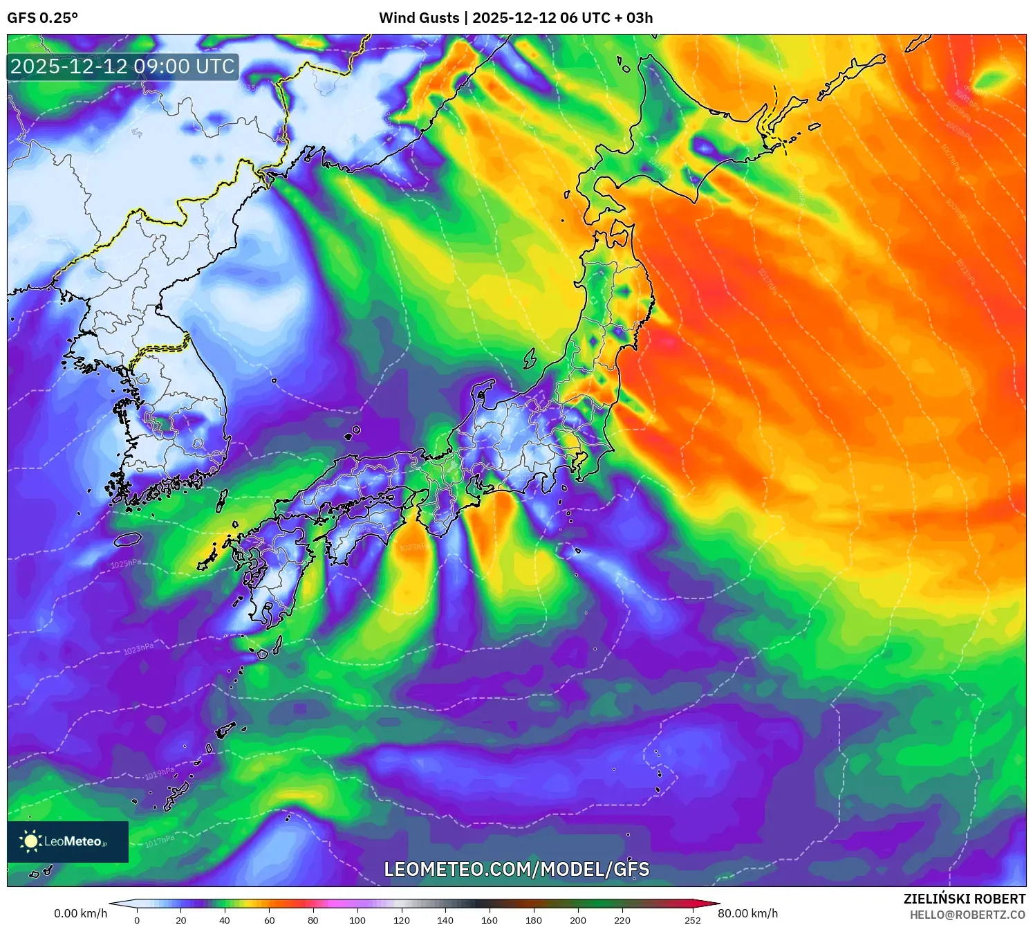 GFS model - Jepun, Hembusan Angin
